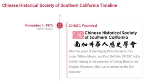 Read more about the article Timeline Updates